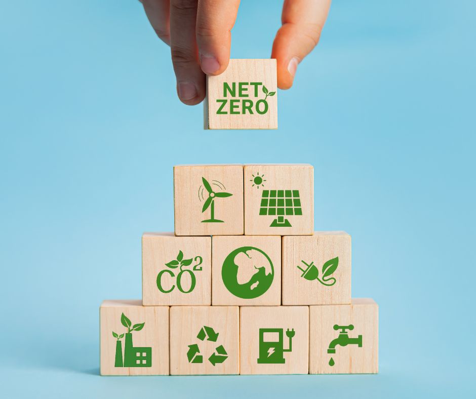 embedded carbon footprint