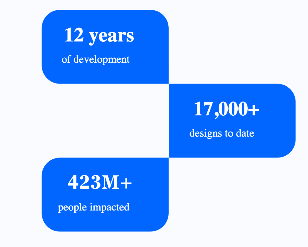 The world needs better infrastructure. We're here to help.